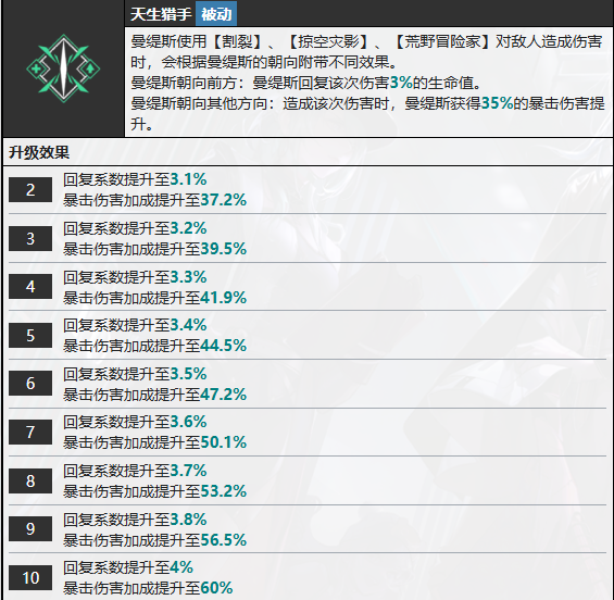 2024《无期迷途》曼缇斯技能介绍