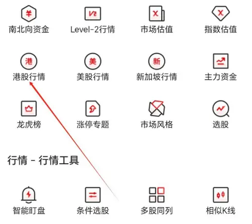 中信证券app怎么看港股行情