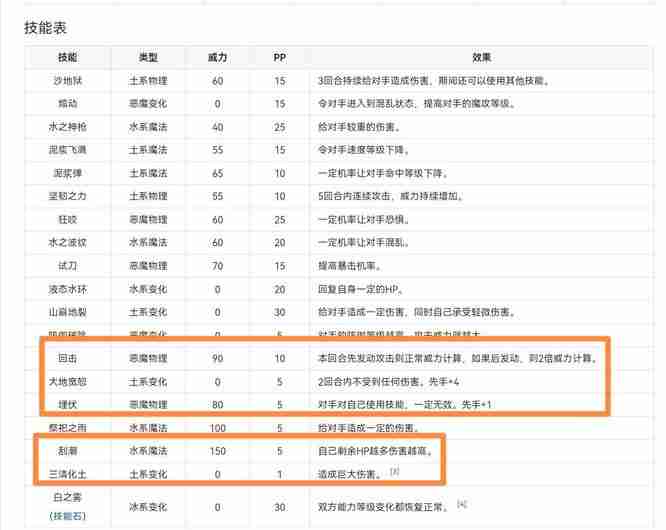 洛克王国邪恶玄武技能怎样选择 洛克王国邪恶玄武技能搭配方法