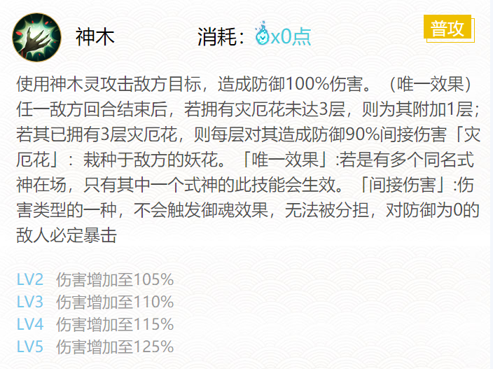 阴阳师人面树御魂搭配2024详情 阴阳师人面树御魂搭配2024介绍