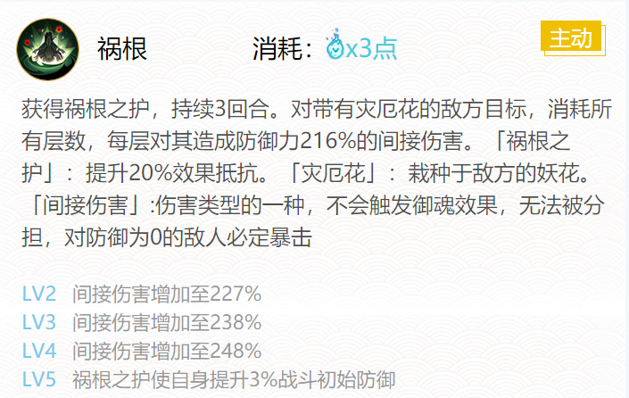 阴阳师人面树御魂搭配2024详情 阴阳师人面树御魂搭配2024介绍