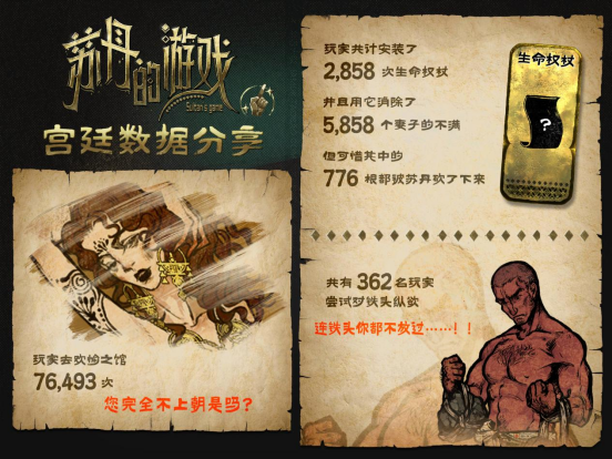 《苏丹的游戏》Steam愿望单突破10万，官方公布后续开发计划