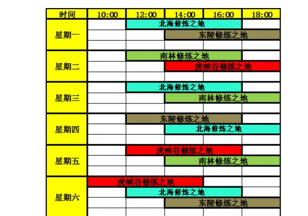 《热血江湖》修炼之门进入方法