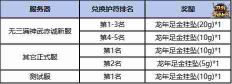 2024年11月15日 年度版本“梦回赤诚”豪掷百万现金，人人能领！