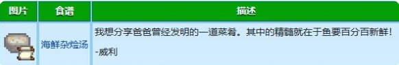 2024年《星露谷物语》威利红心事件攻略