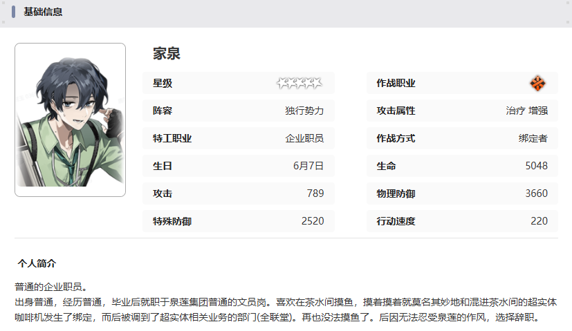 2024年《新月同行》家泉技能介绍