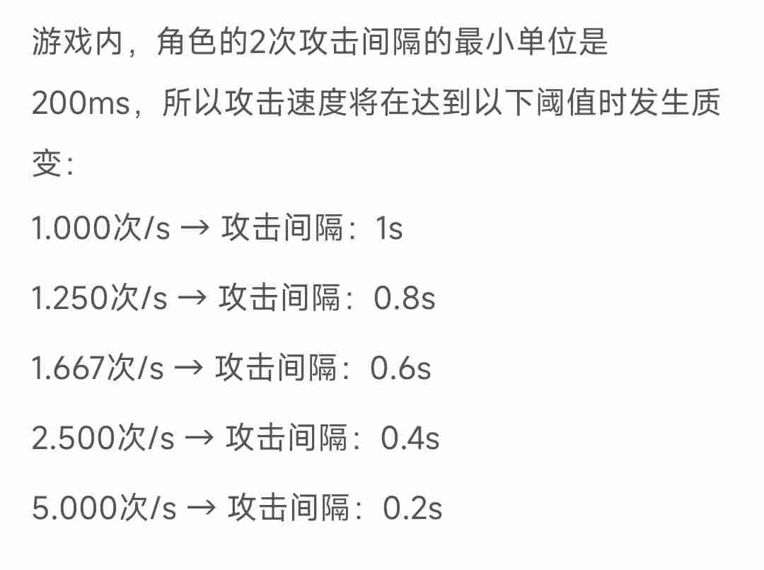 2024年《无尽寒冬》前期叠攻速攻略