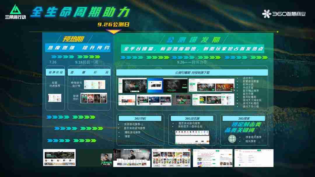 2024年PC“翻红”，流量迁徙为游戏行业带来哪些新机遇？