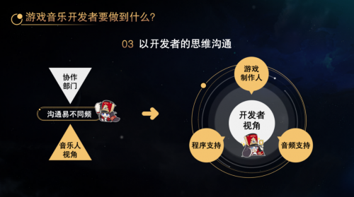 2024年在国际数字音乐节上，我听宫奇聊了聊星铁和真正的游戏音乐