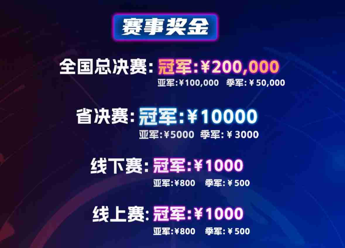 2024年2024动感地带5G校园先锋赛河南赛区总决赛即将火热开启！