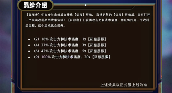 2024年云顶之弈s13征服者羁绊怎么样 云顶之弈s13征服者羁绊介绍