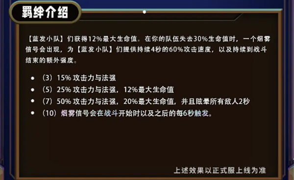 2024年云顶之弈s13蓝发小队羁绊怎么样 云顶之弈s13蓝发小队羁绊介绍