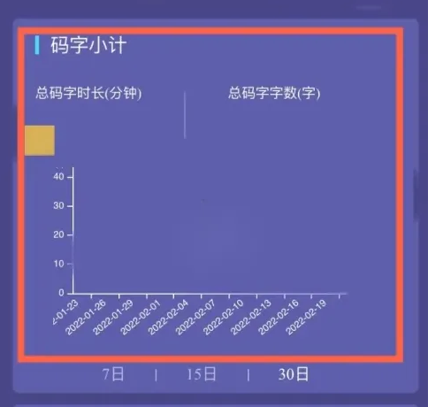 2024年橙瓜码字如何看总字数有多少