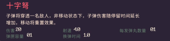 2024年《黎明前20分钟》阳菜影子流打法攻略