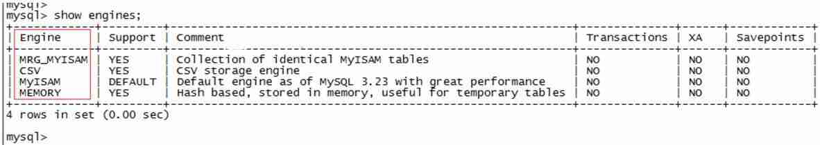 2024年处理修复mysql  innodb异常