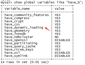 2024年处理修复mysql  innodb异常