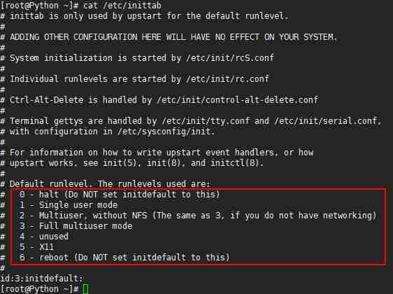 2024年让我们了解下Linux的运行级别
