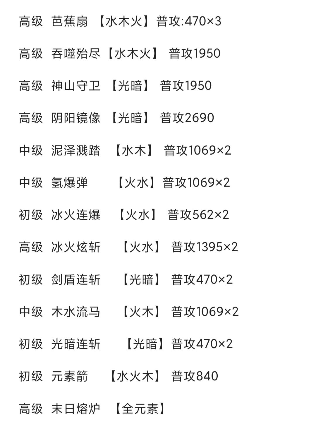 2024年《蛙爷的进化之路》魔法箭技能玩法全面解析