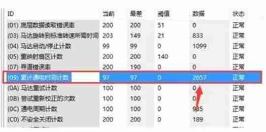 2024年图吧工具箱怎么看硬盘使用时间？-图吧工具箱看硬盘使用时间的方法