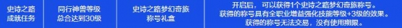 2024年地下城与勇士起源嘉年华三级称号如何解锁 地下城与勇士起源嘉年华三级称号获取攻略