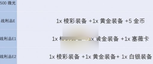 2024年金铲铲之战s13炼金层数有上限吗 金铲铲之战s13炼金层数机制介绍