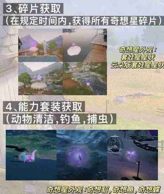 2024年无限暖暖奇想星有什么用