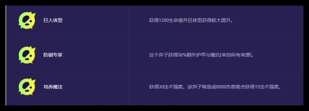 2024年云顶之弈手游S13黑玫蚂蚱阵容怎样选择 云顶之弈手游S13黑玫蚂蚱阵容搭配推荐