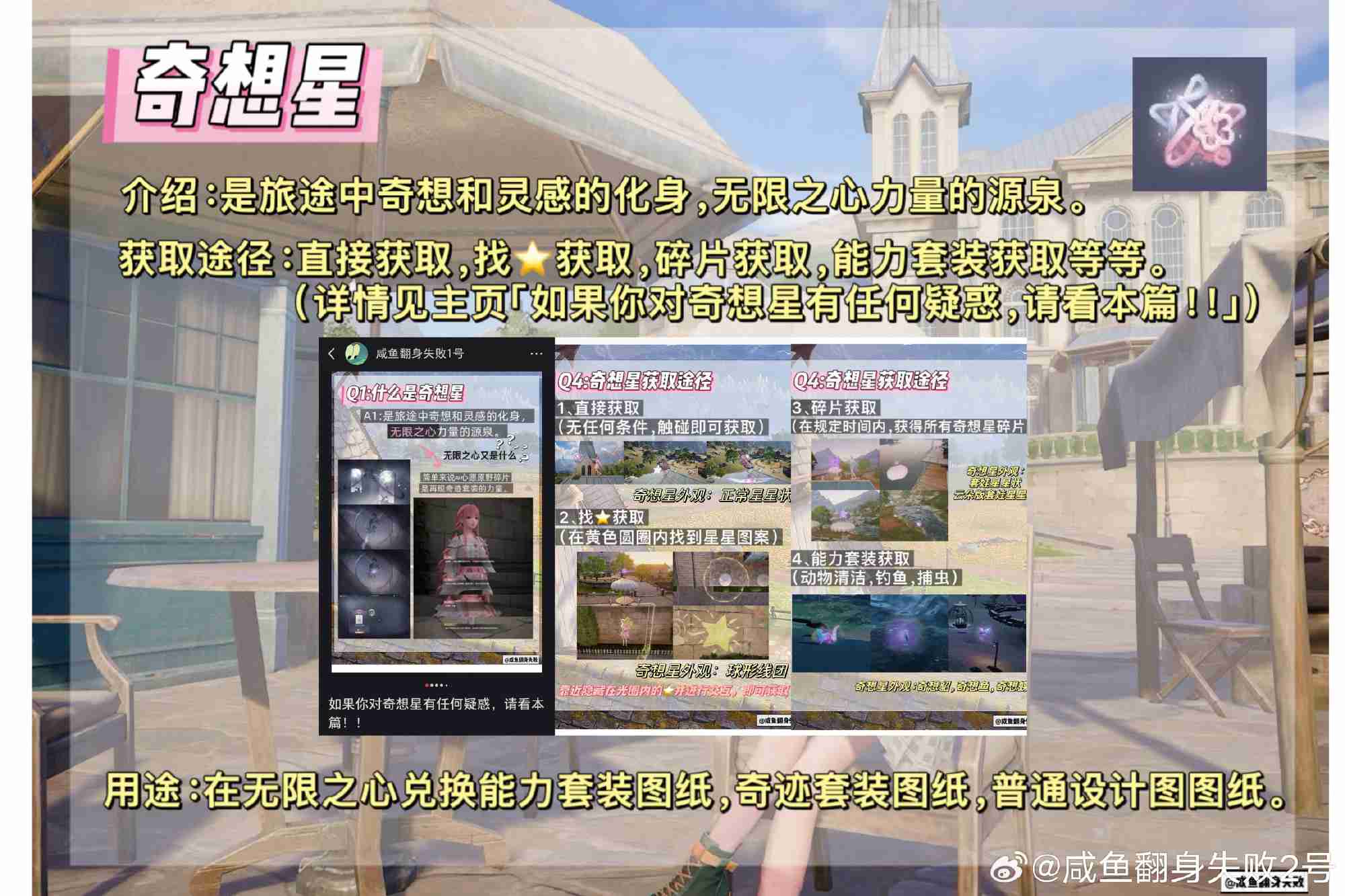 2024年《无限暖暖》道具代币一览