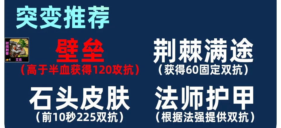 2024年《金铲铲之战》伏击艾克阵容搭配攻略