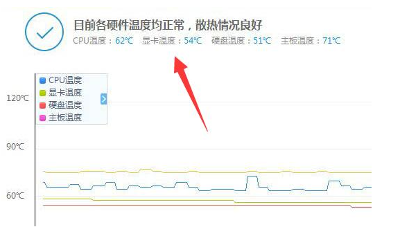 2024年Win10有内置温度计吗 Win10内置温度计怎么看