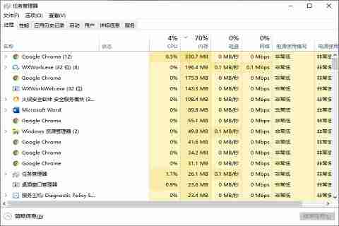 2024年Win10开始菜单打不开怎么解决 Win10开始菜单打不开的解决方法