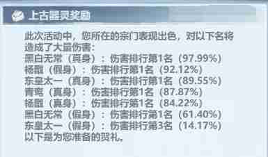 2024年《主宰世界》上古器灵打法技巧分享