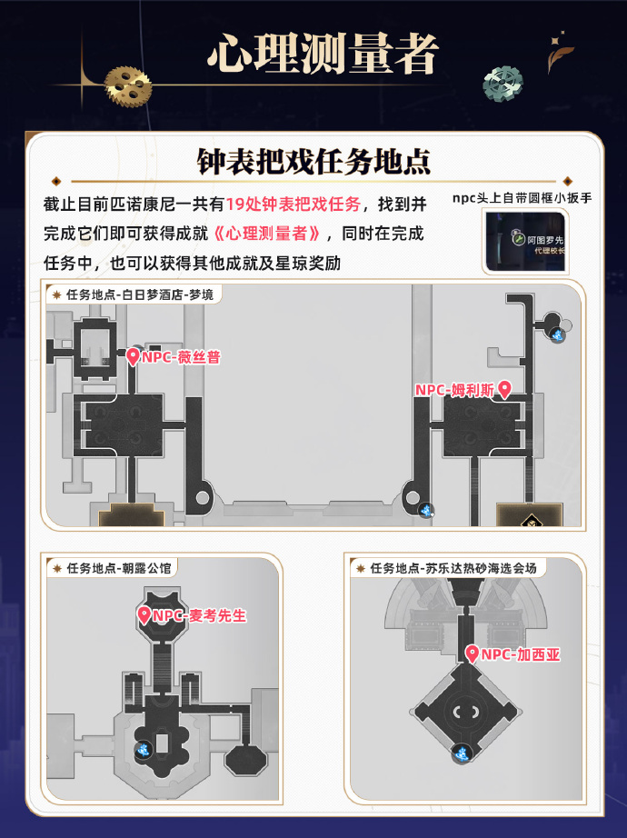 2024年崩坏星穹铁道钟表把戏位置大全 崩坏星穹铁道19个钟表把戏在哪