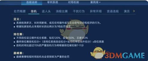 2024年《王者荣耀》2v2挂机是否会扣分一览