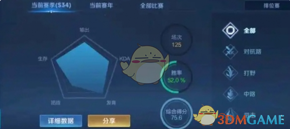 2024年《王者荣耀》2v2算不算胜率一览