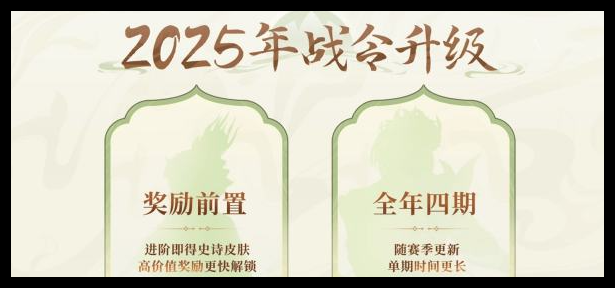 2024年王者荣耀2025战令皮肤怎么获取详情 王者荣耀2025战令皮肤怎么获取介绍