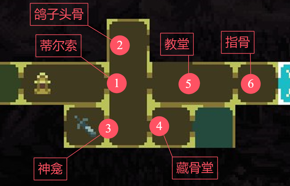 2024年《神之亵渎》收集向流程攻略大全