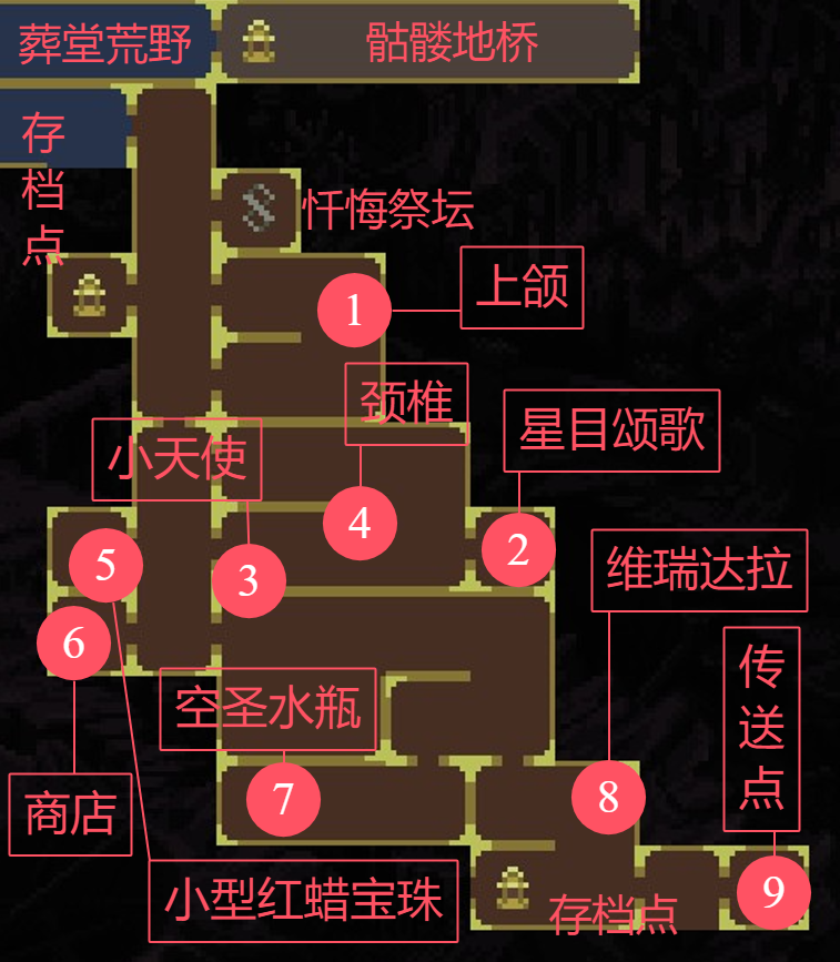 2024年《神之亵渎》收集向流程攻略大全