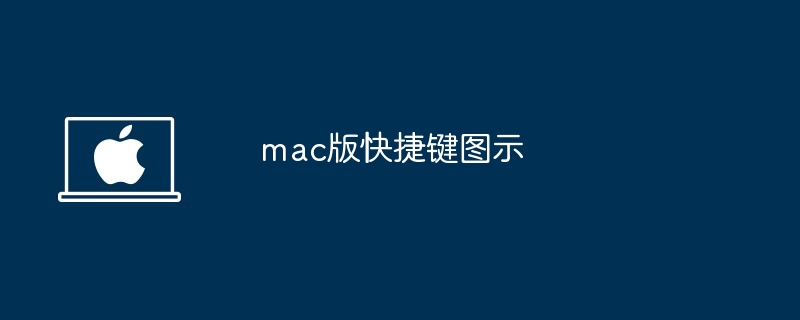 2024年mac版快捷键图示