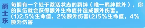 金铲铲之战S13派对时光机爵士乐阵容推荐-最强阵容攻略