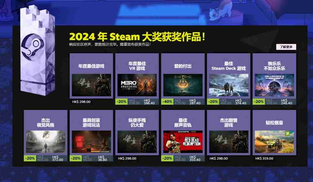 2024年Steam大奖-黑神话悟空夺年度游戏