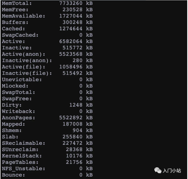 Linux内存监控-12种方法掌握系统资源